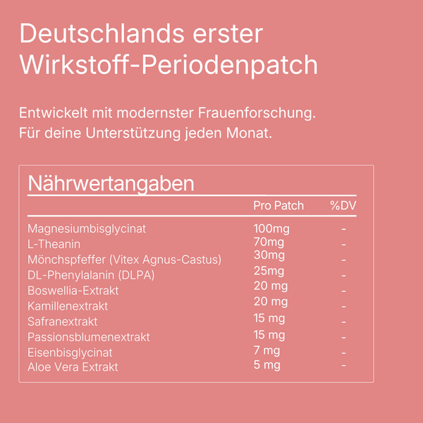 Préam Perioden Pflaster 10X Wirkstoffkomplex