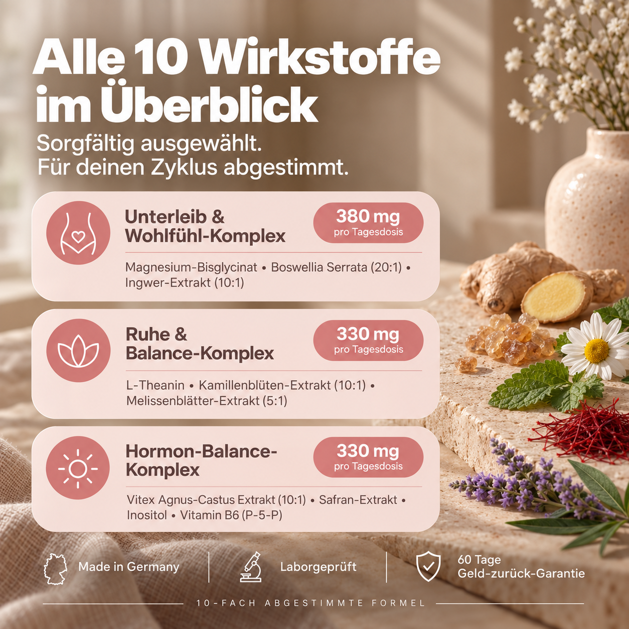 Préam Perioden Gummies 10x Wirkstoffkomplex