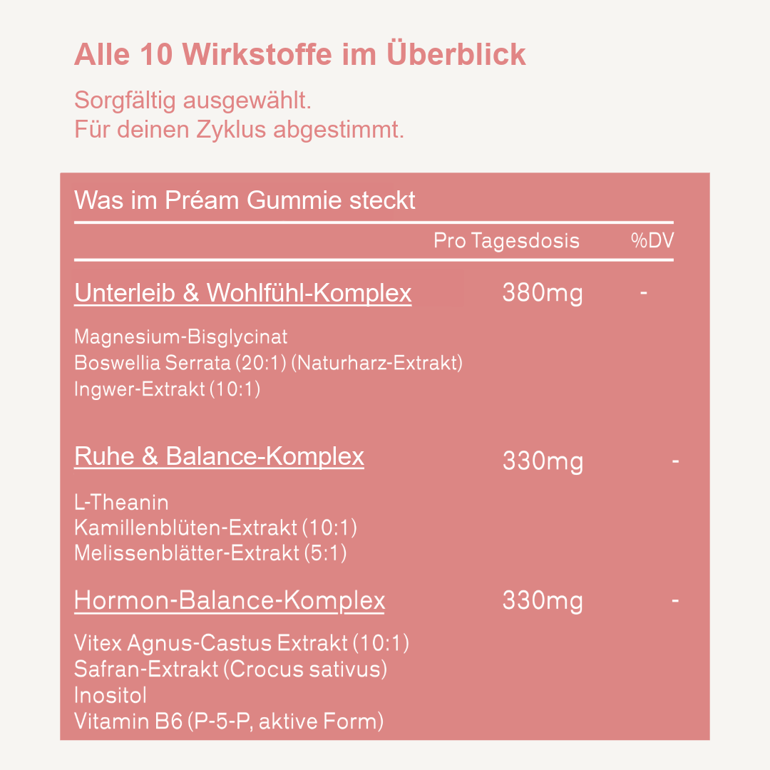 Préam Perioden Gummies 10x Wirkstoffkomplex