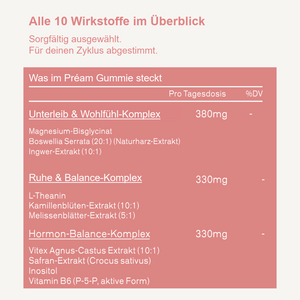 Préam Perioden Gummies 10x Wirkstoffkomplex