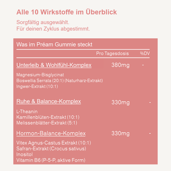 Préam Perioden Gummies 10x Wirkstoffkomplex
