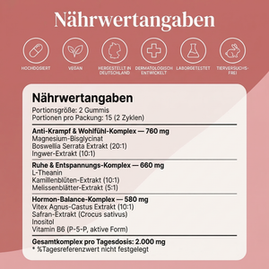 Préam Perioden Gummies + PeriodenPflaster